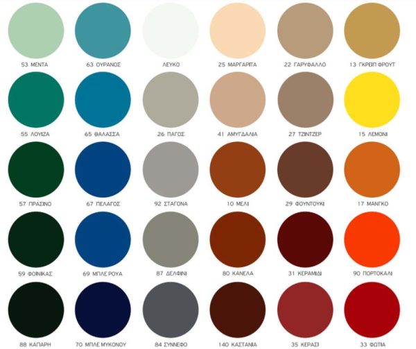 Hard & Gloss 0,75L - KRAFT Paints - MET02