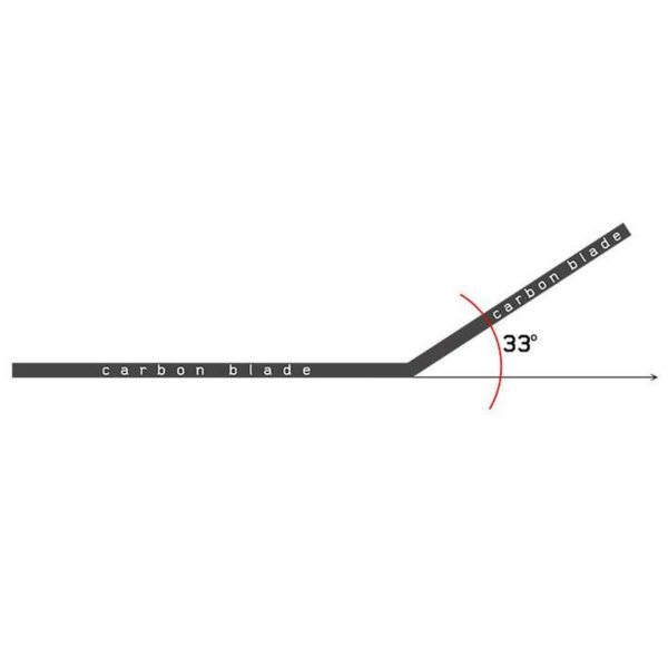 Black Carbon Blades PATHOS SUPREME - SCUB13